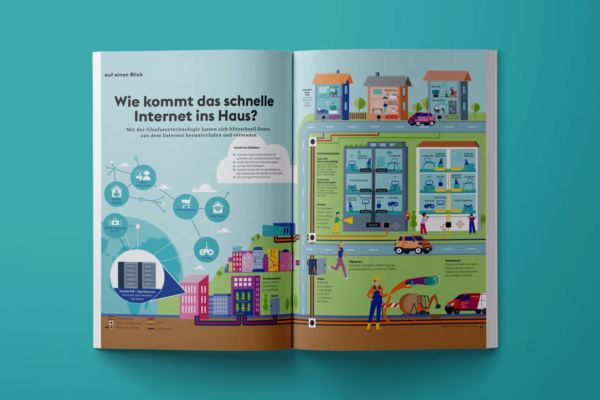 enercity – Erklärgrafiken für Kinder #5
