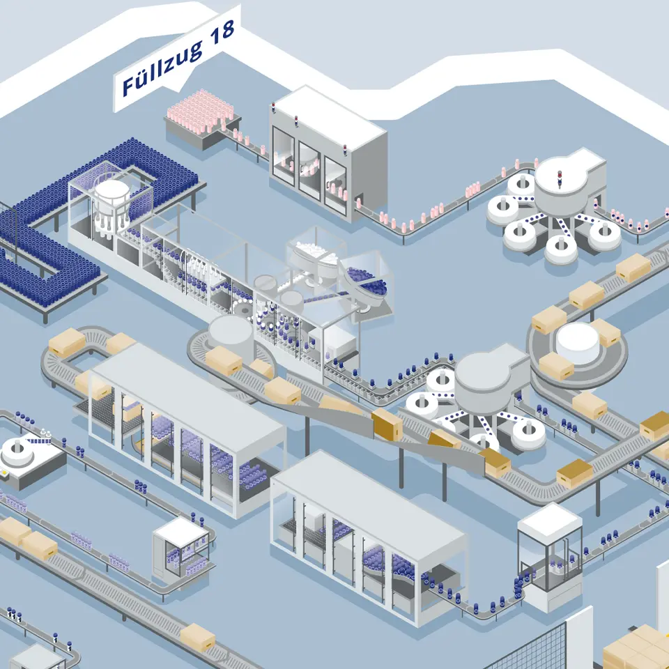 Beiersdorf Abfüll­anlagen #3