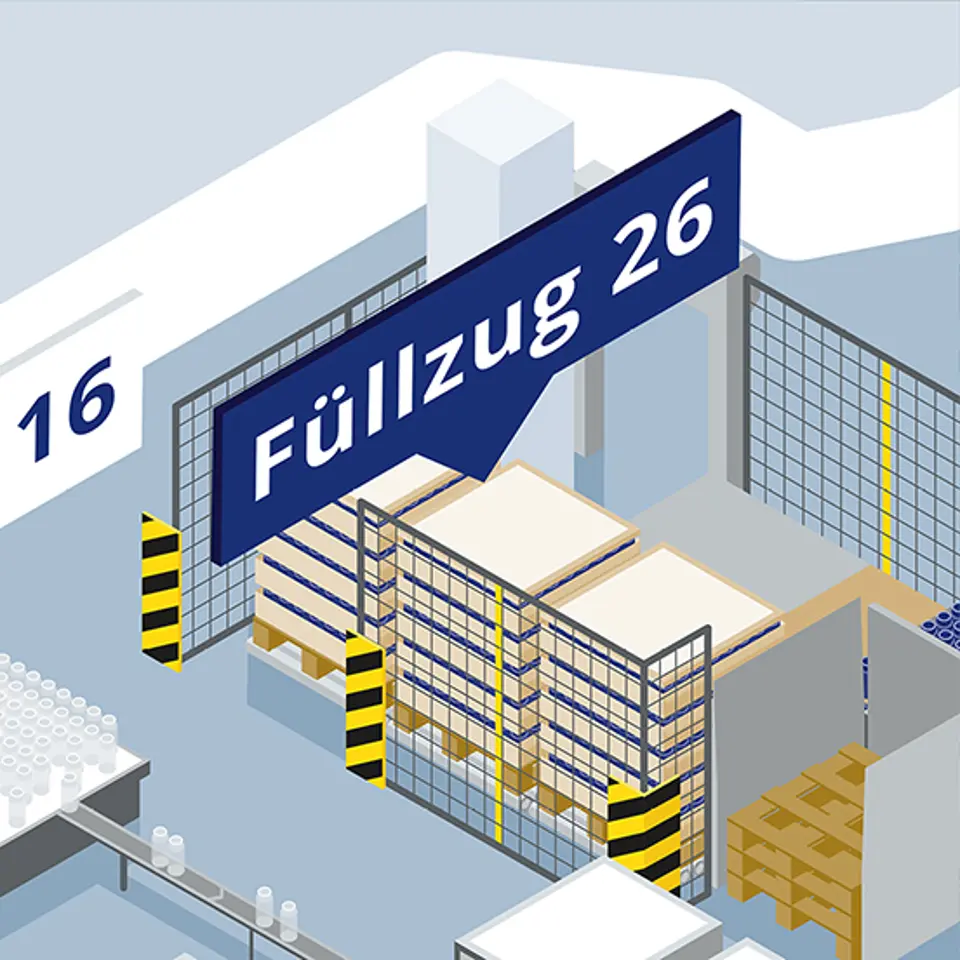 Beiersdorf Abfüll­anlagen #6