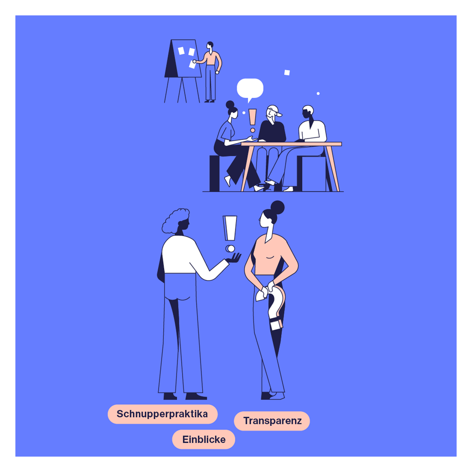 Gestaltung einer Studie #7