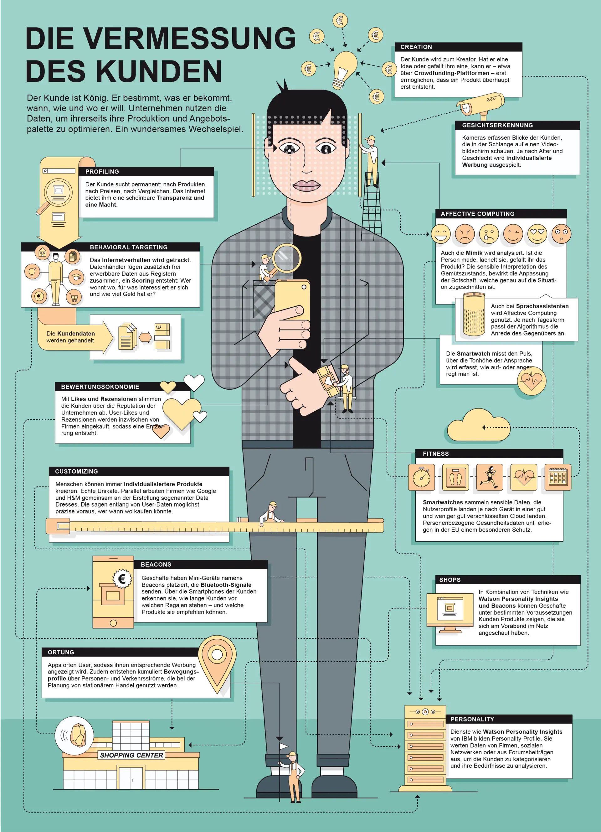 Messe München Magazin #1