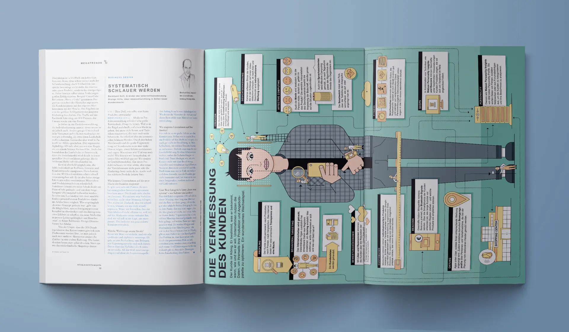 Messe München Magazin #2