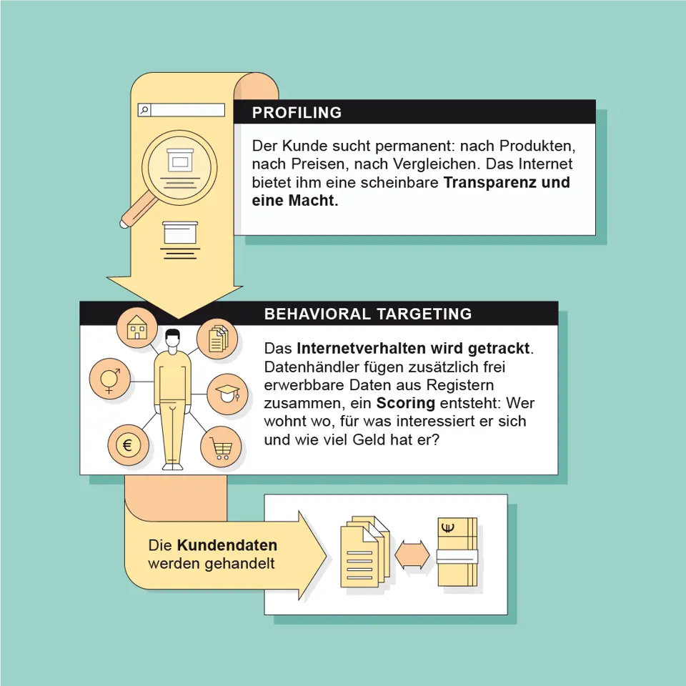 Messe München Magazin #2