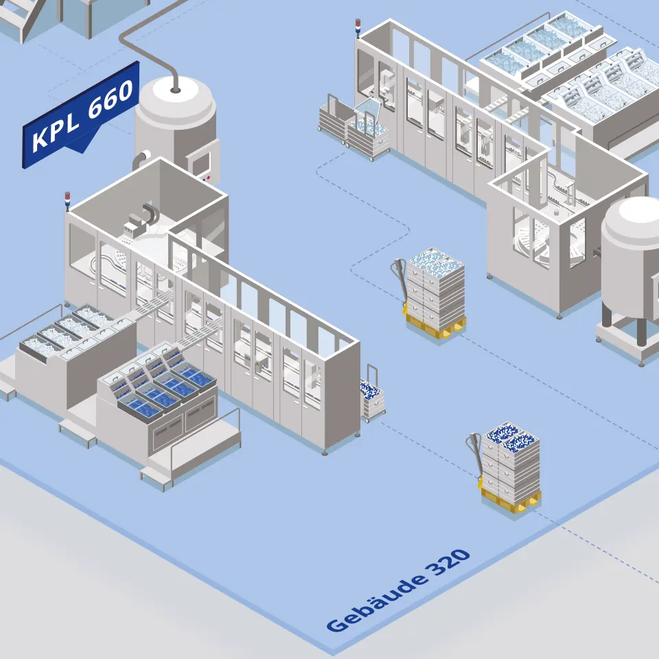 Beiersdorf Abfüll­anlagen #2