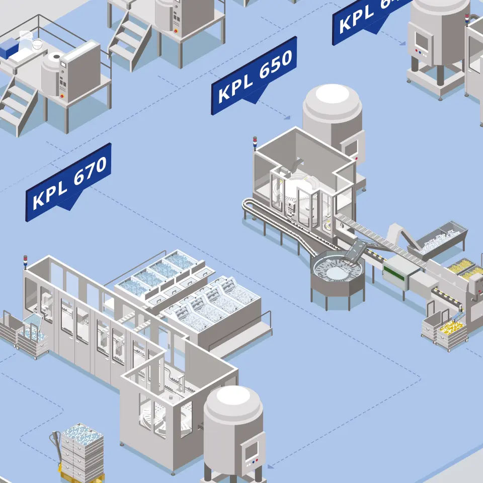 Beiersdorf Abfüll­anlagen #3