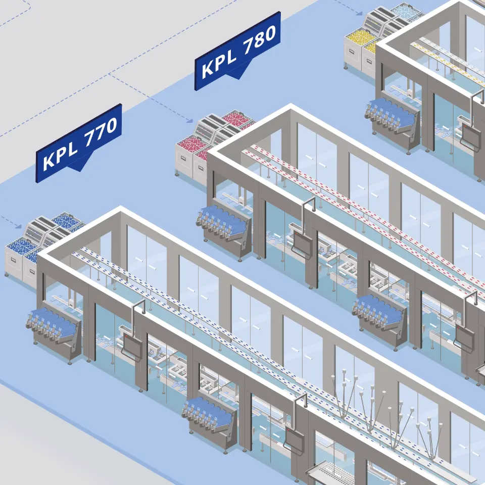 Beiersdorf Abfüll­anlagen #4