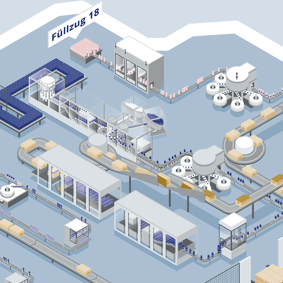 Beiersdorf Abfüll­anlagen #7