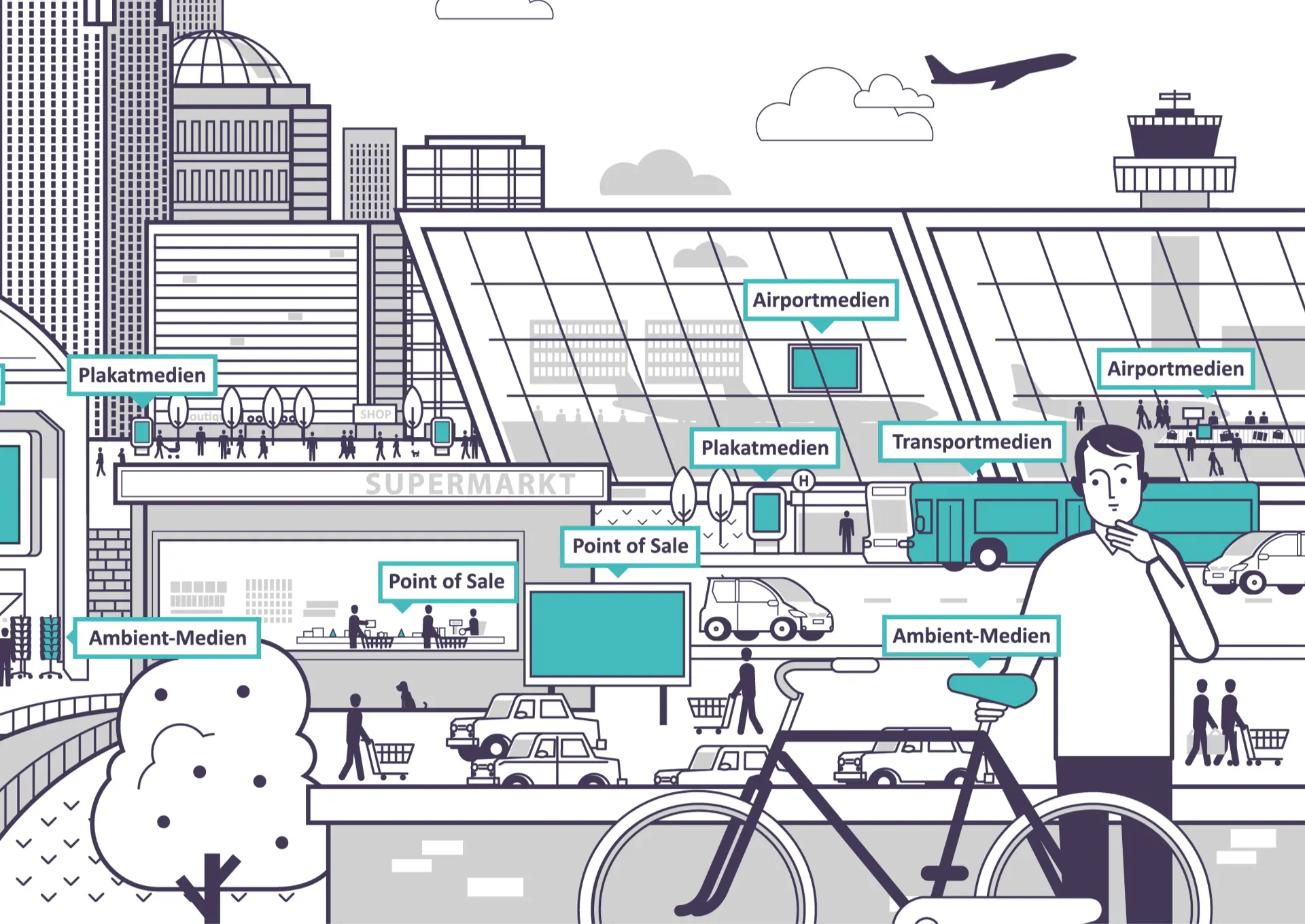 WEISCHER.​MEDIA #3