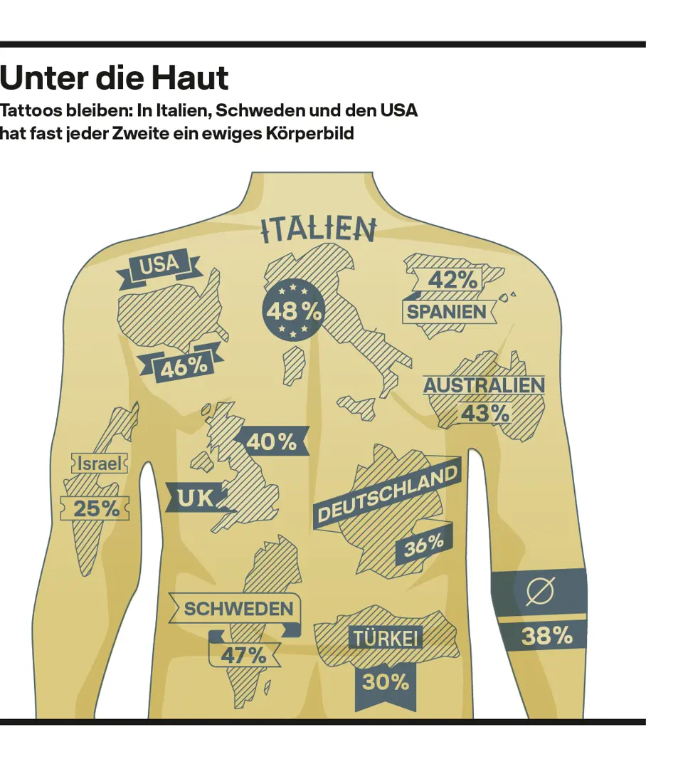 Lufthansa Exklusive Magazin #1