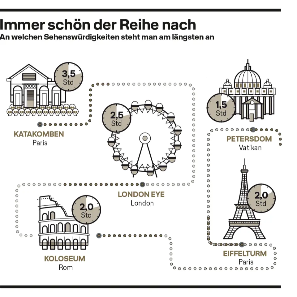 Lufthansa Exklusive Magazin #6