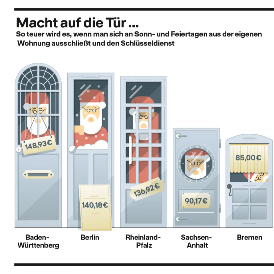 Lufthansa Exklusive Magazin #7