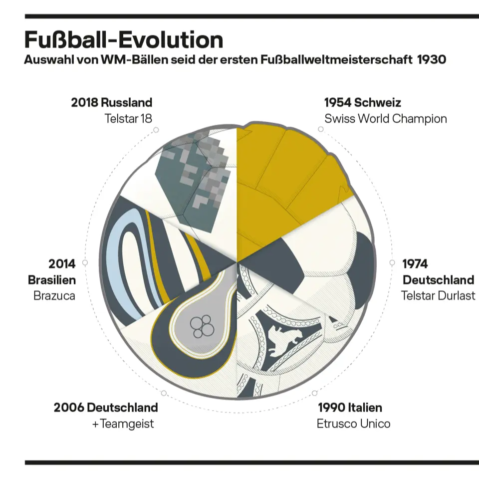 Lufthansa Exklusive Magazin #9