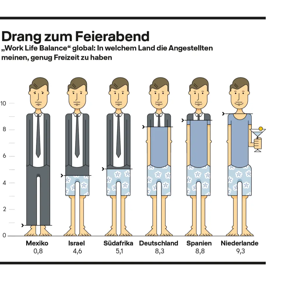 Lufthansa Exklusive Magazin #10