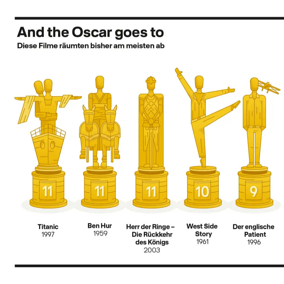 Lufthansa Exklusive Magazin #11