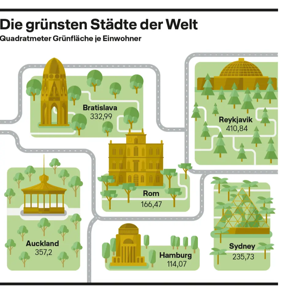 Lufthansa Exklusive Magazin #12