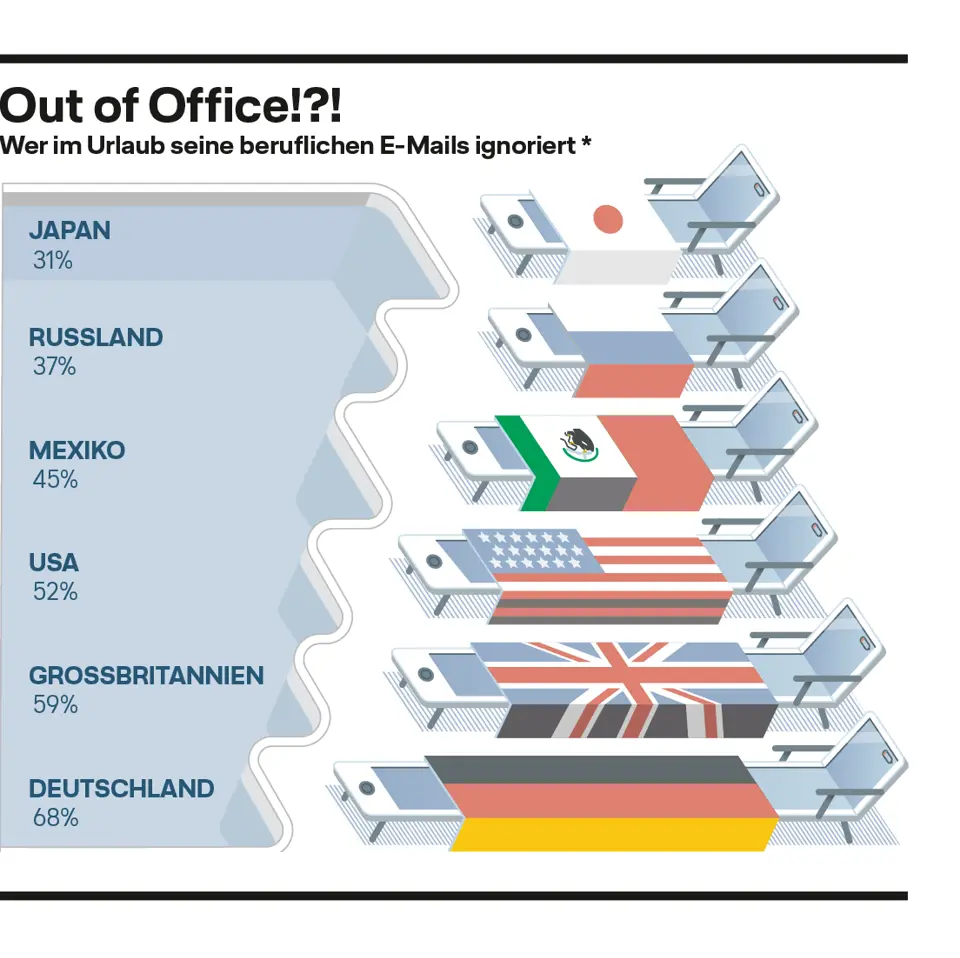 Lufthansa Exklusive Magazin #16