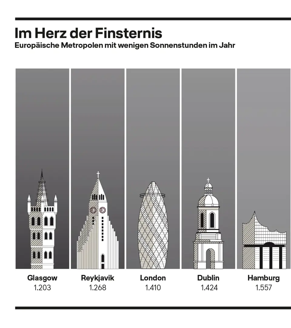 Lufthansa Exklusive Magazin #1