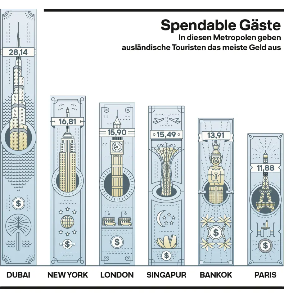 Lufthansa Exklusive Magazin #7
