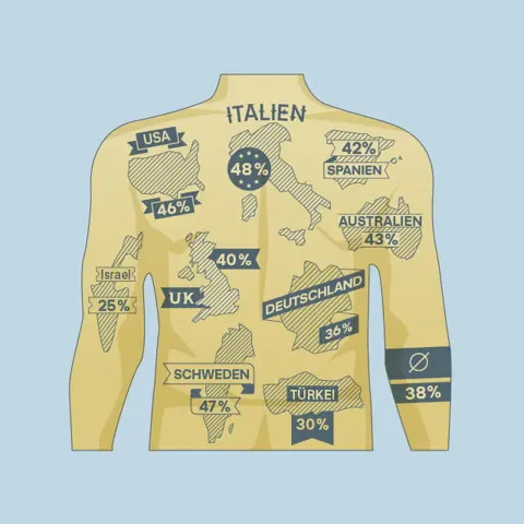 Lufthansa Exklusive Magazin