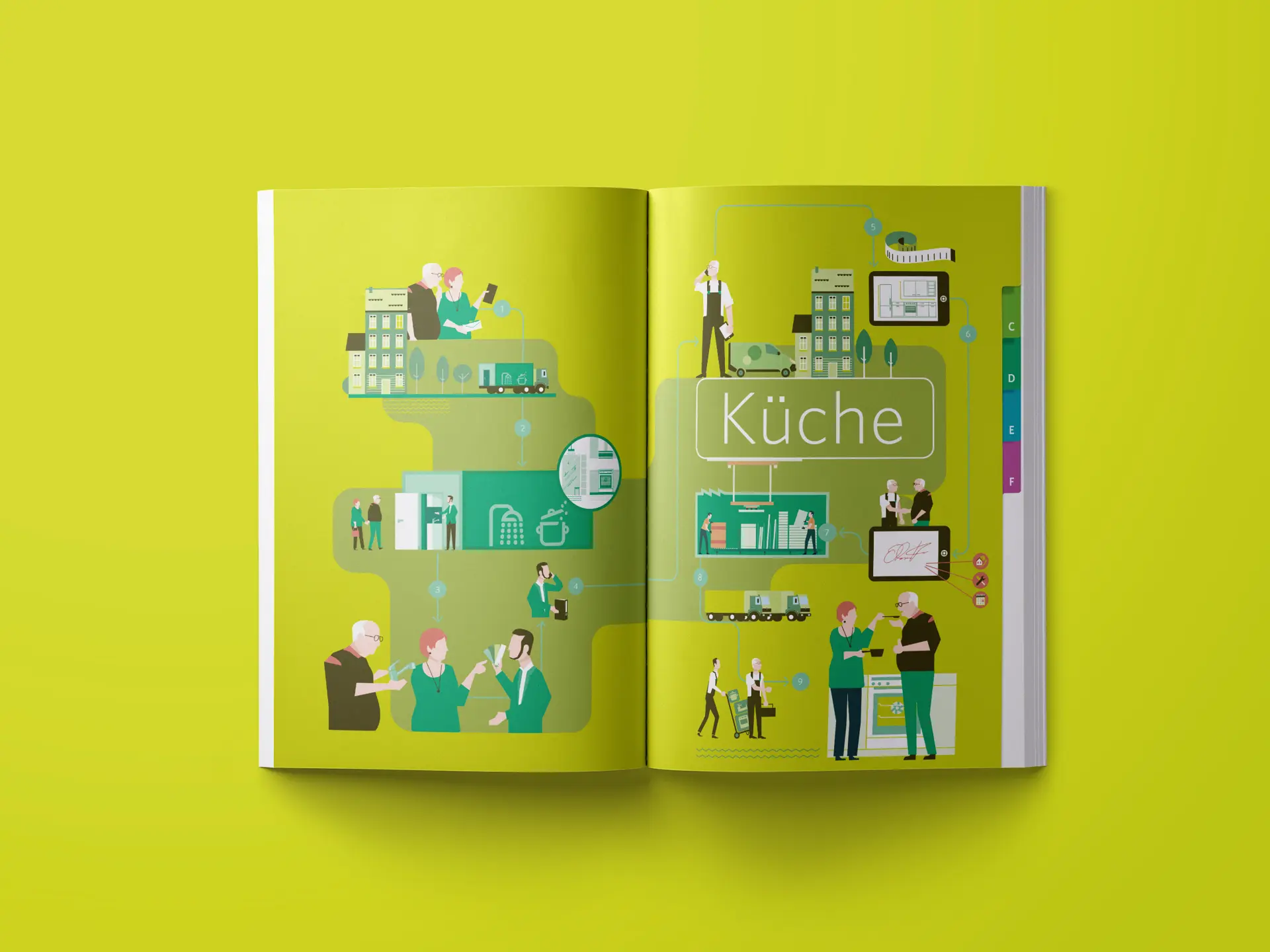 Vonovia Geschäfts­bericht 2016 #1