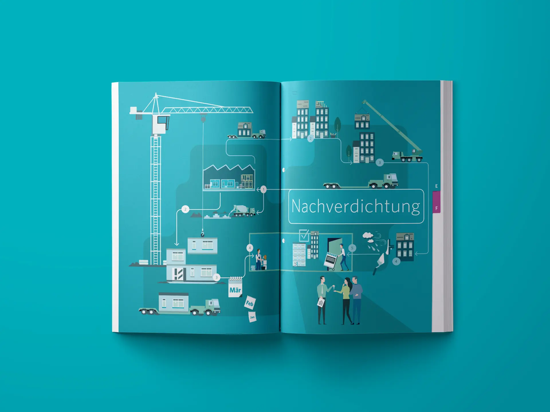 Vonovia Geschäfts­bericht 2016 #3