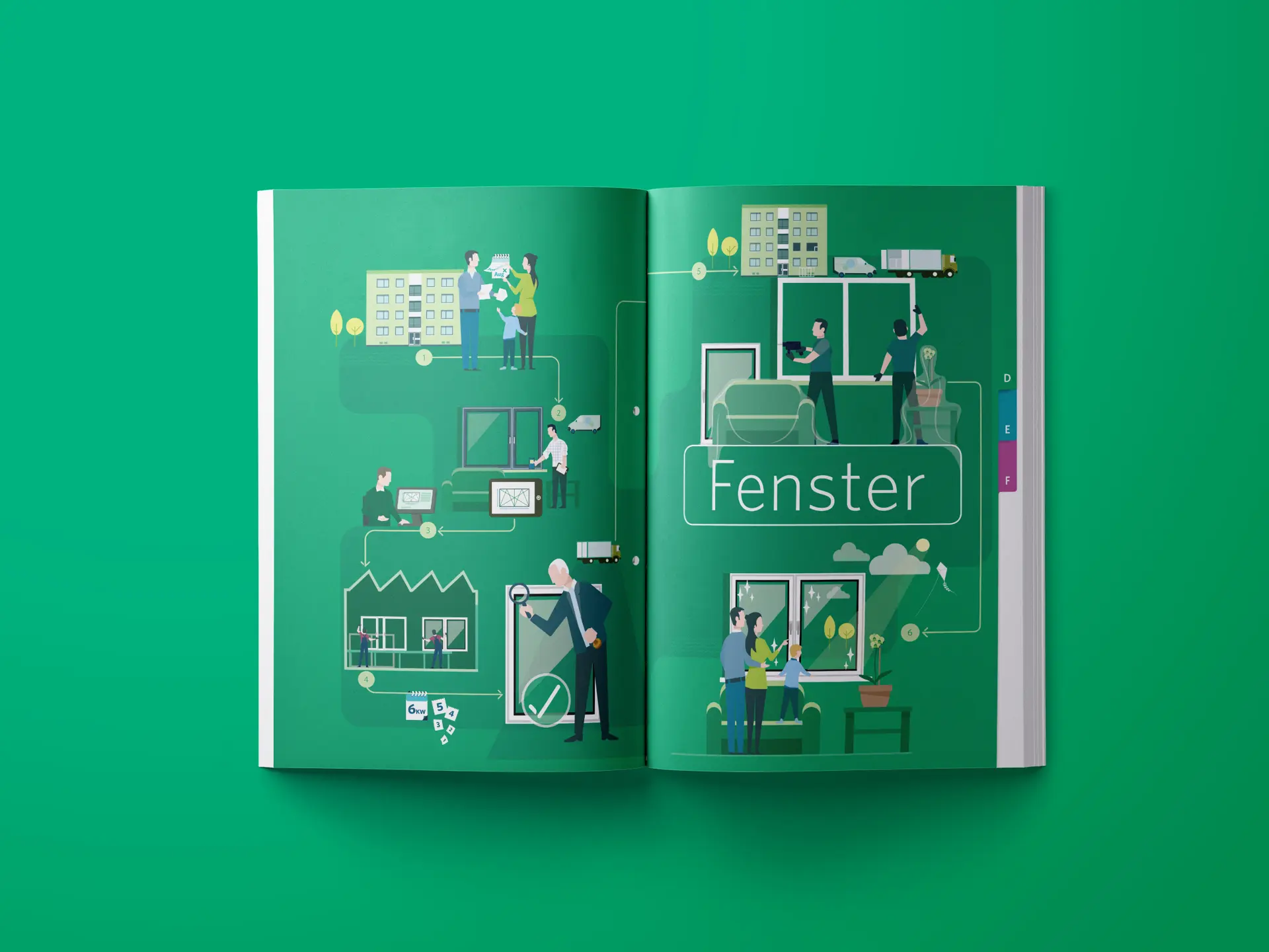 Vonovia Geschäfts­bericht 2016 #4