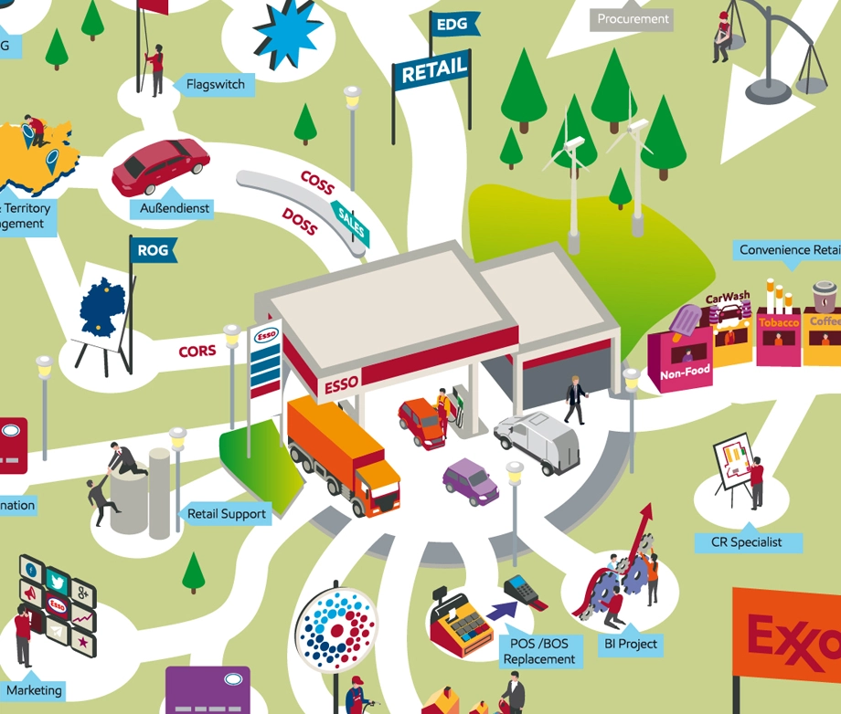 Konzernübersicht in Posterform #7